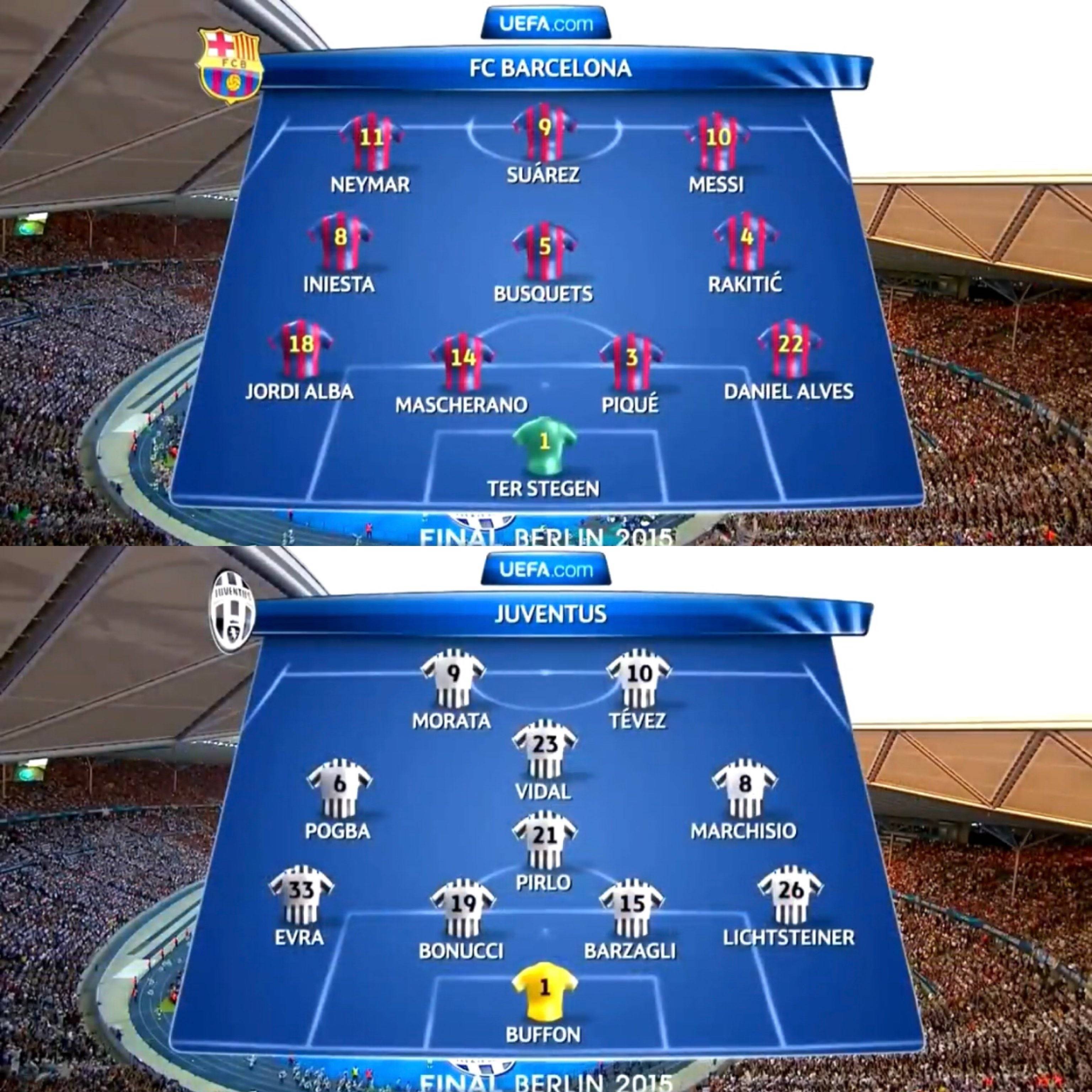 尤文图斯凭借梅西进球击败切尔西，晋级欧冠八强