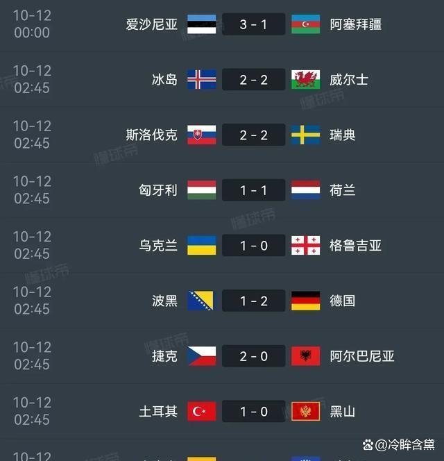 西班牙主场不敌瑞典，小组积分榜跌至第三的简单介绍