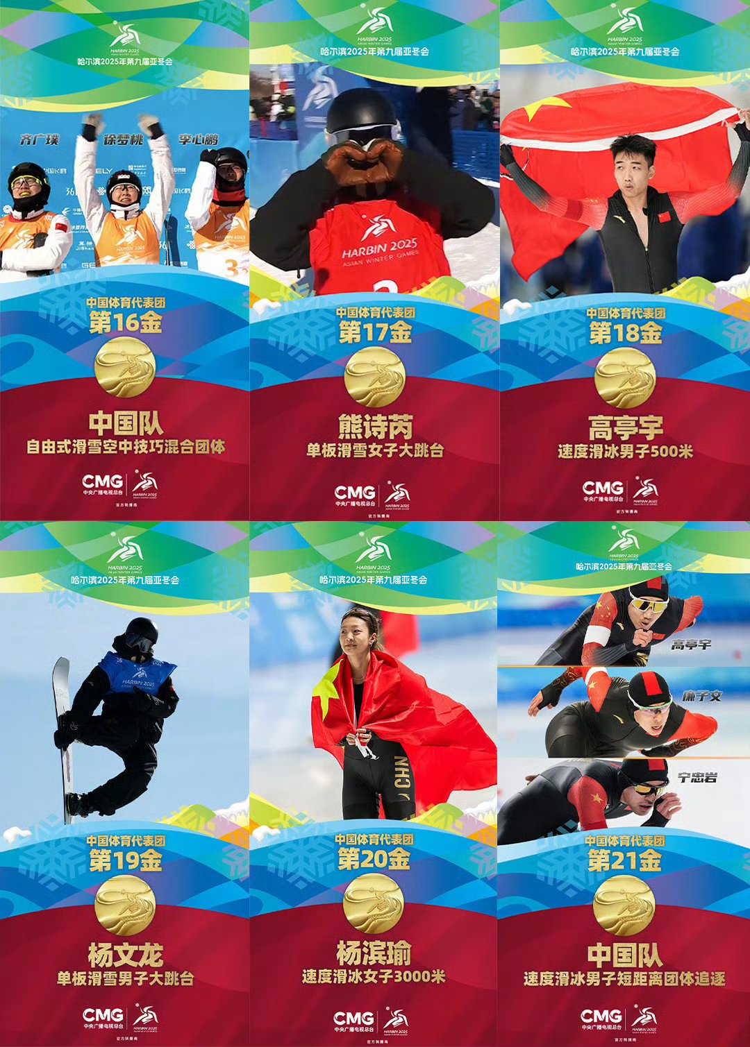 关于精英运动员集结，向着冠军奋勇前行的信息