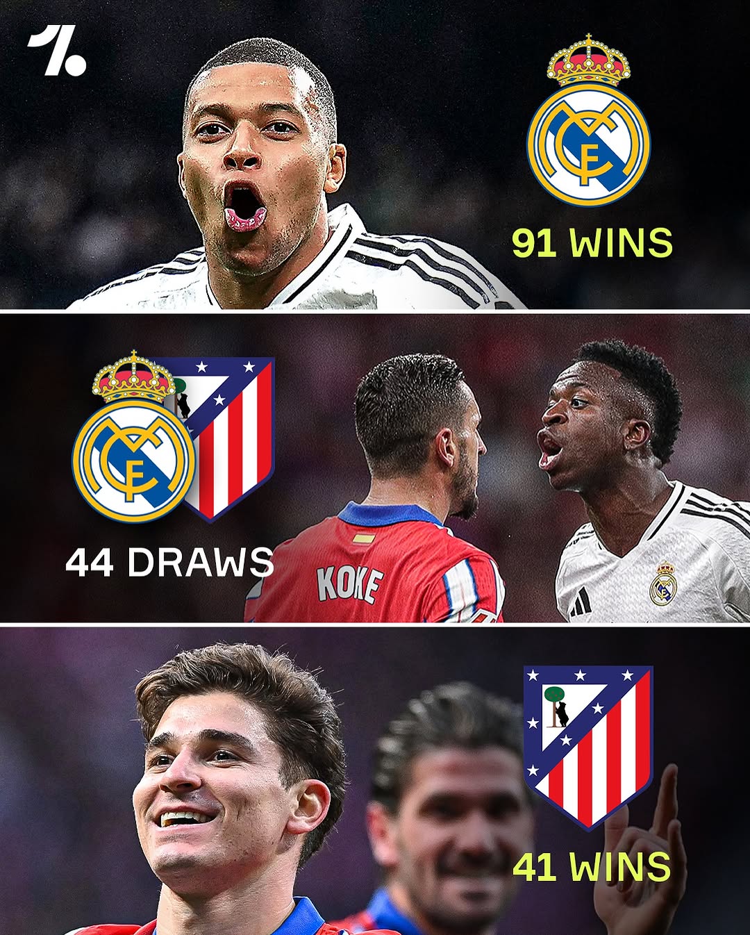 包含皇家马德里晋级势不可挡，强入囊几成定局的词条