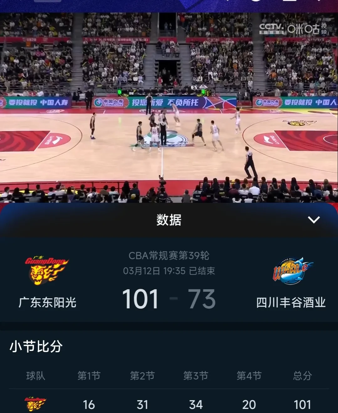 关于富力主场大胜，积分榜再次攀升的信息