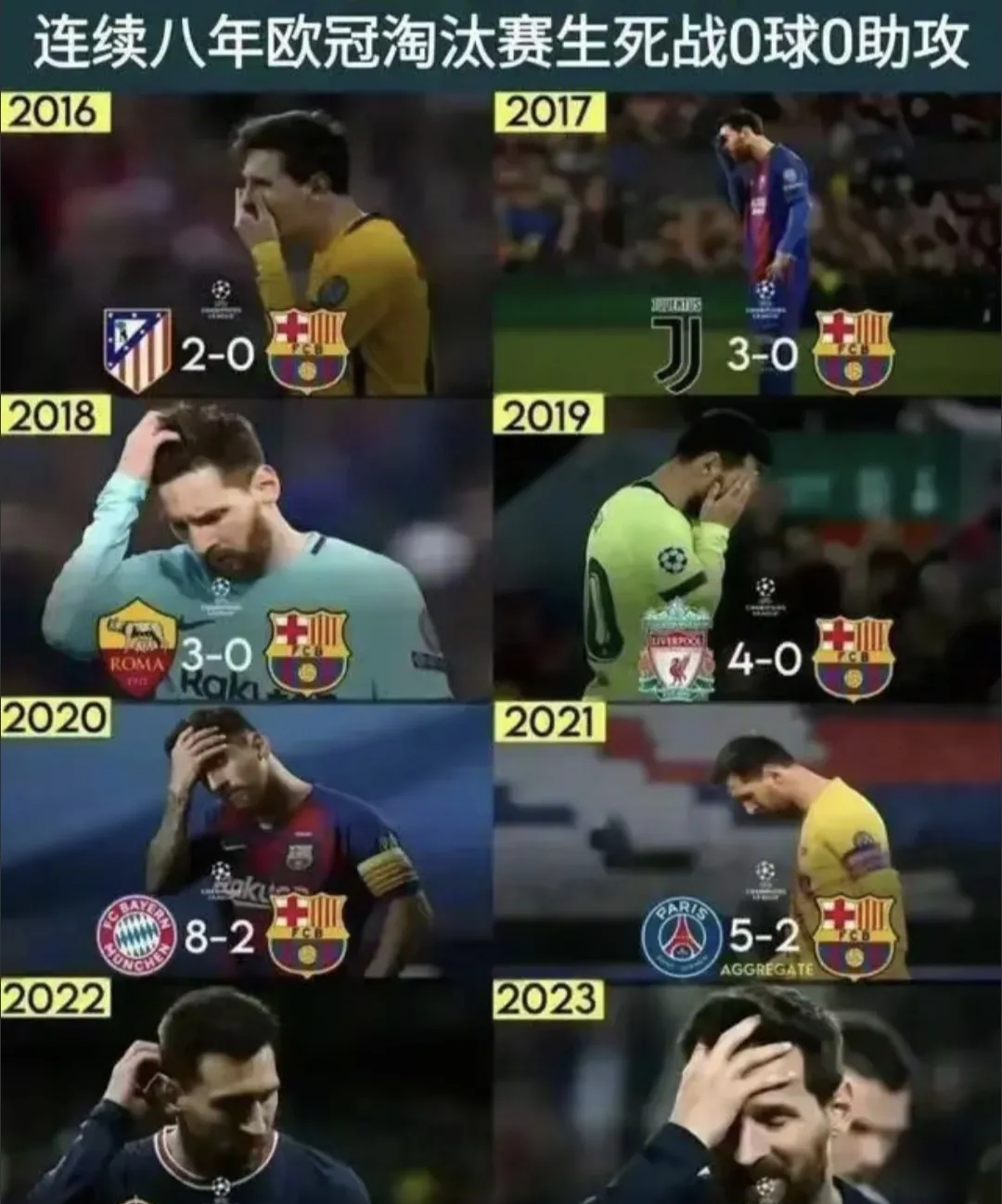 罗马遗憾告负，欧冠梦想破碎！