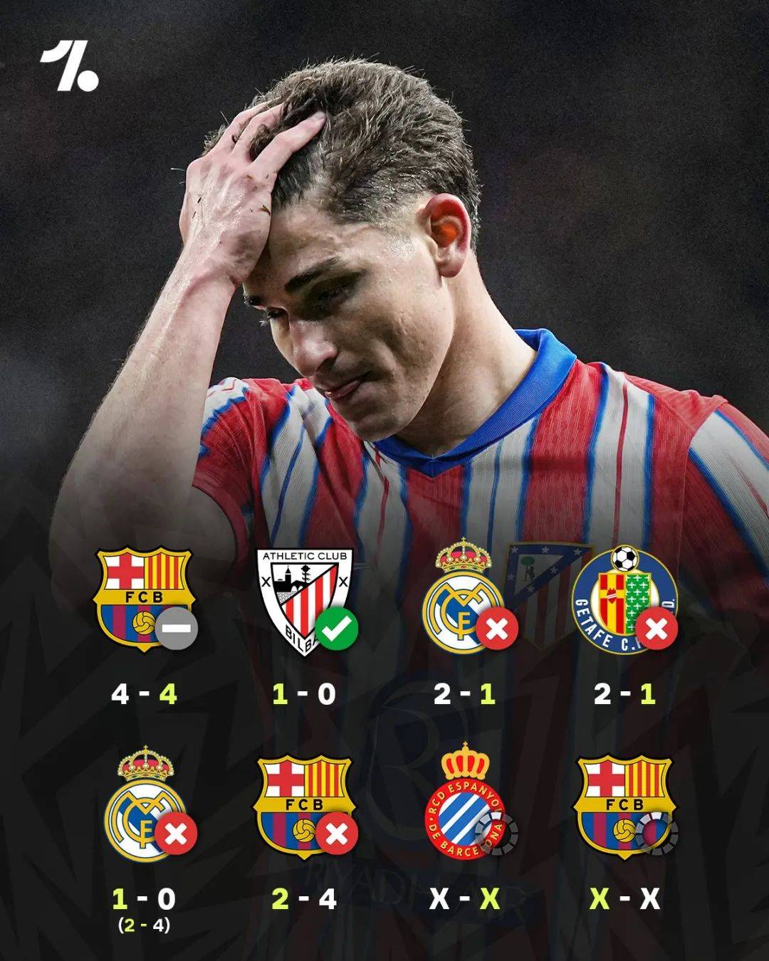 外援爆发进球狂潮，球队雄心壮志冲击榜首