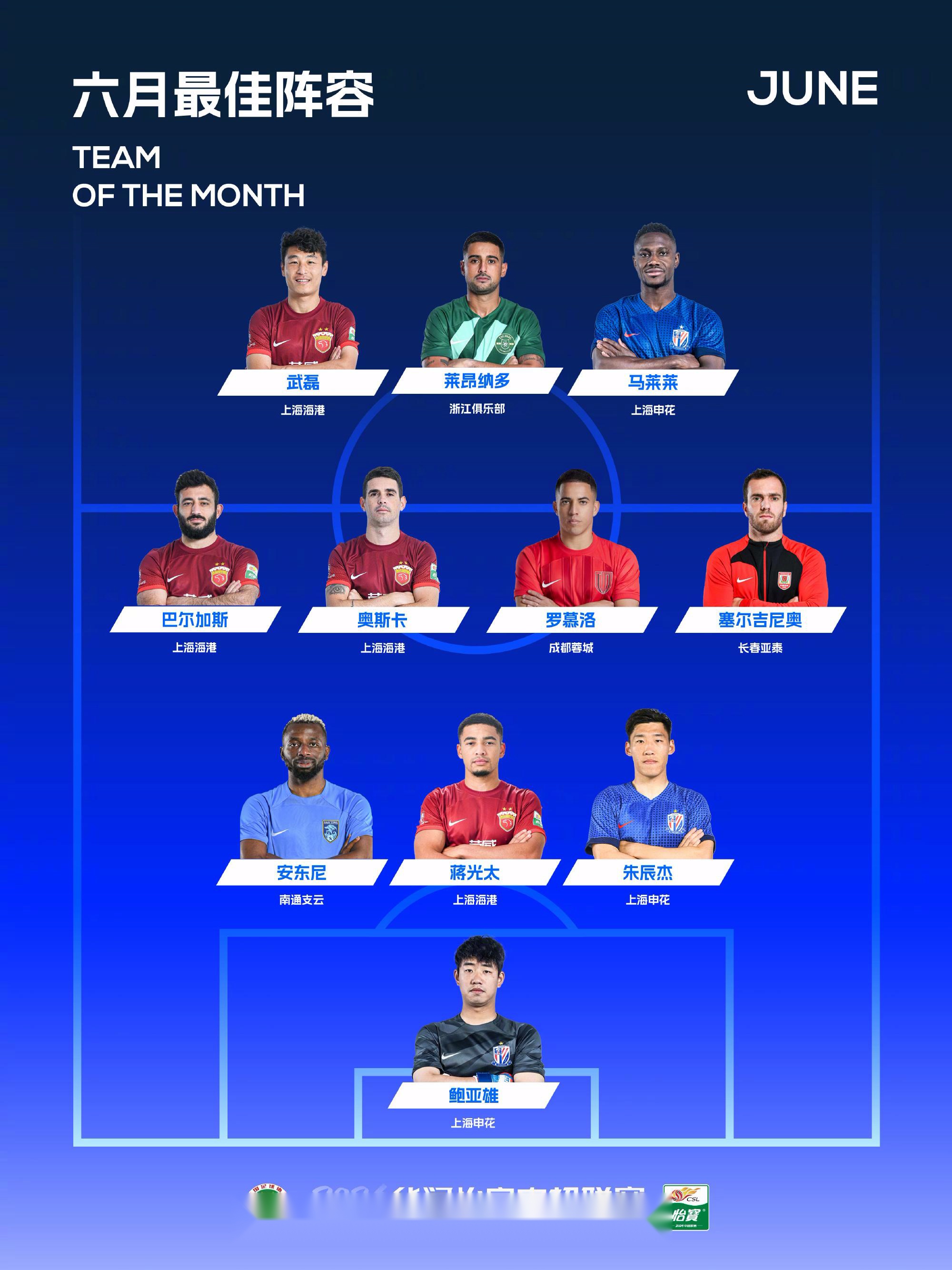 武磊独中两元，助阿特兰大夺胜