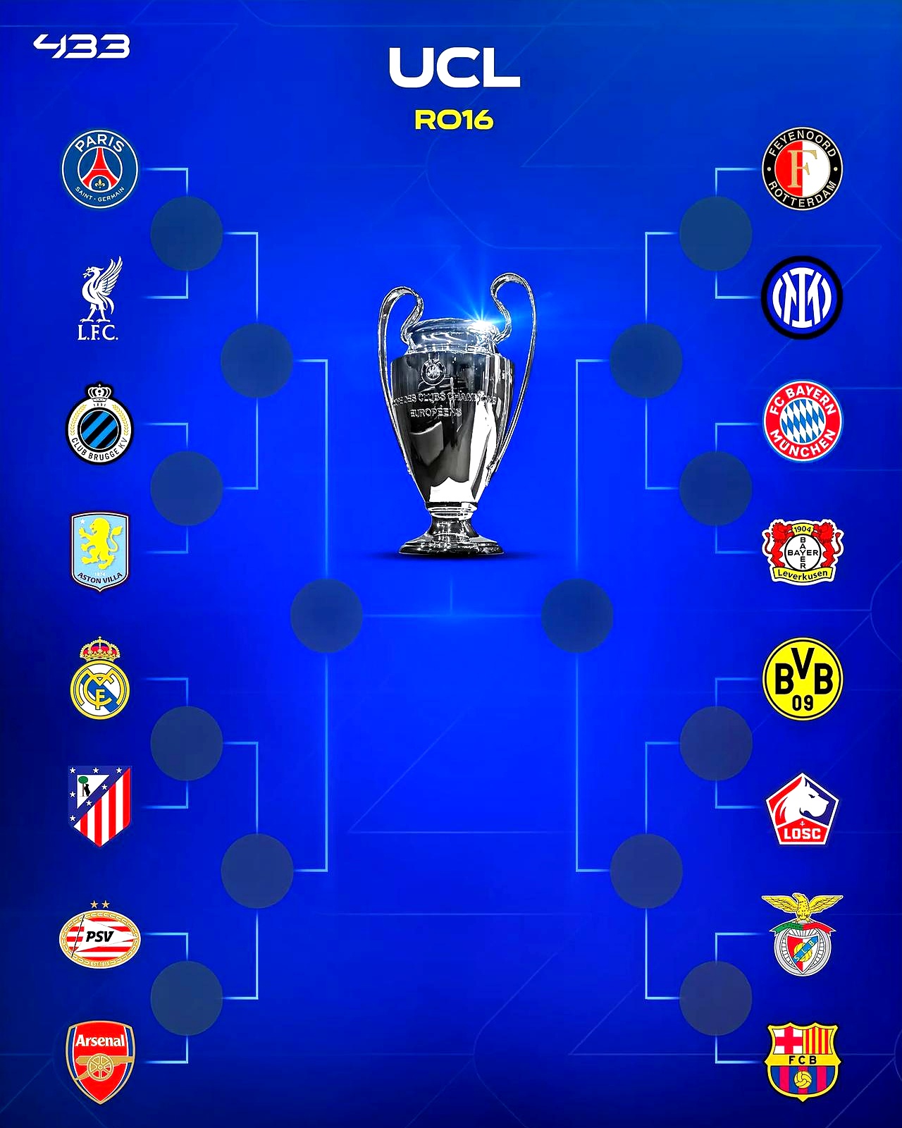 欧冠比赛计划重组，扩大赛程减少交叉感染风险的简单介绍