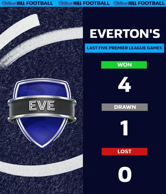 埃弗顿主场告捷，继续迎来好转态势