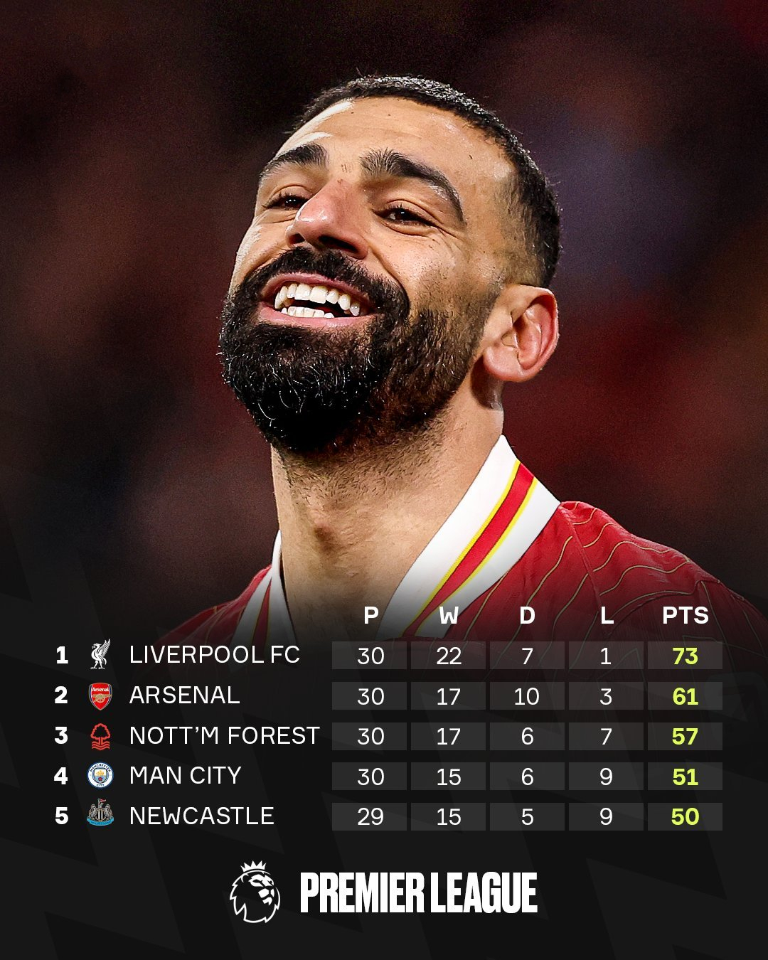 关于利物浦三球胜皇家社会，英超豪门迈向胜利的信息