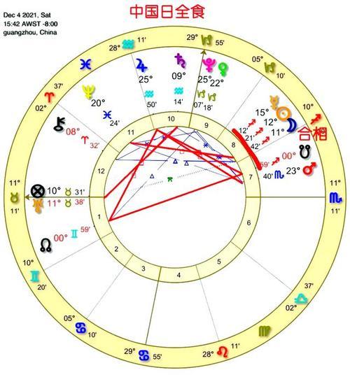 灵性之旅，欧洲球队备战义无反顾