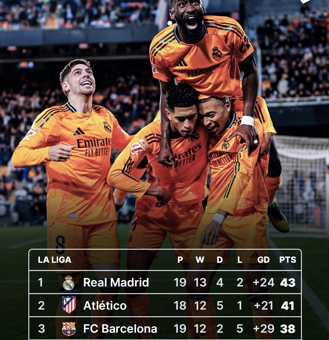 瓦伦西亚主场取胜，升至前四