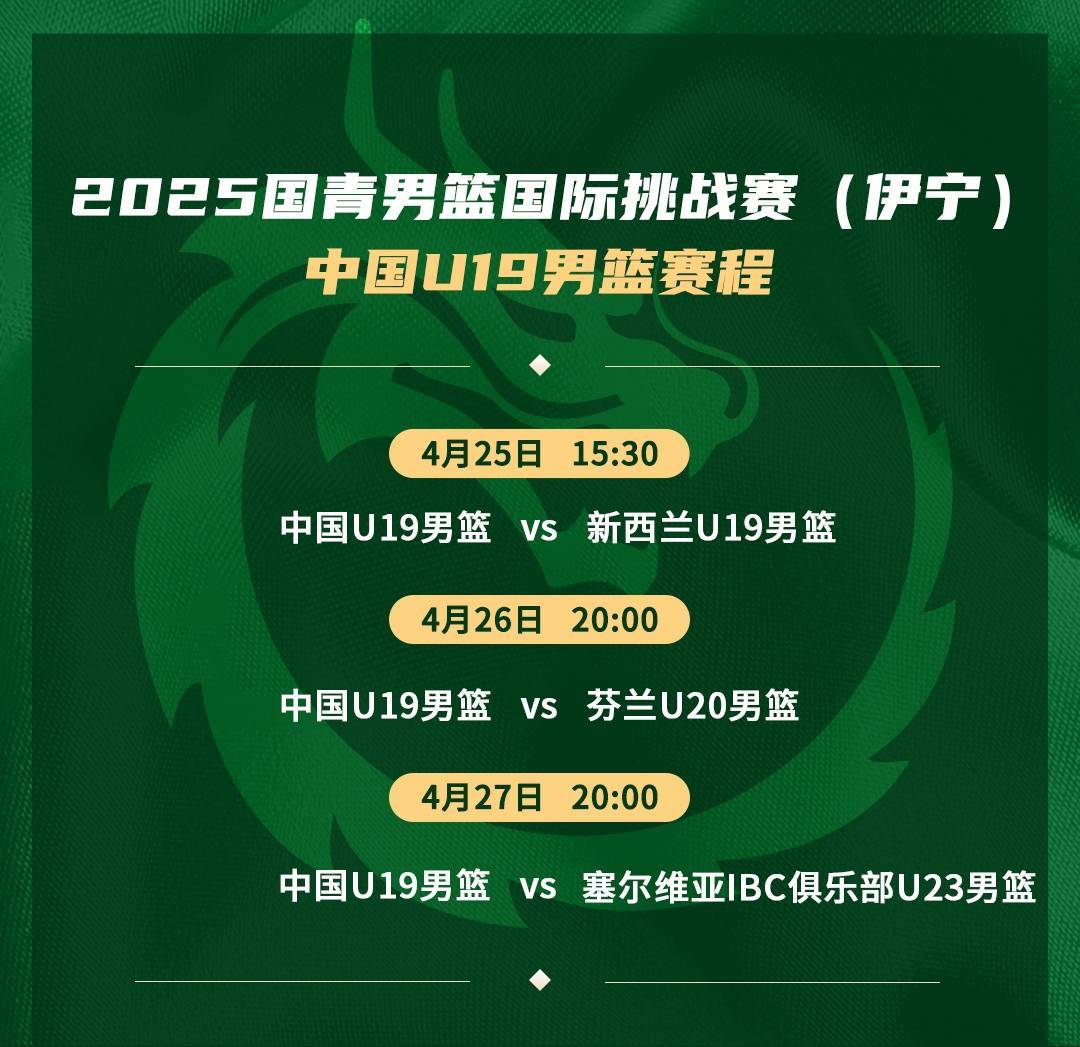 关于年篮球世界杯将在新西兰举行的信息