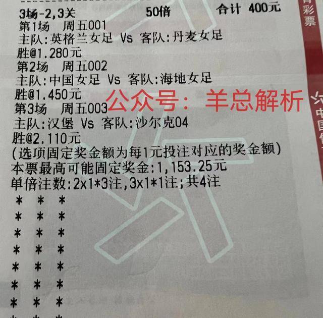 瑞典胜出俄罗斯，闯入四强赛事