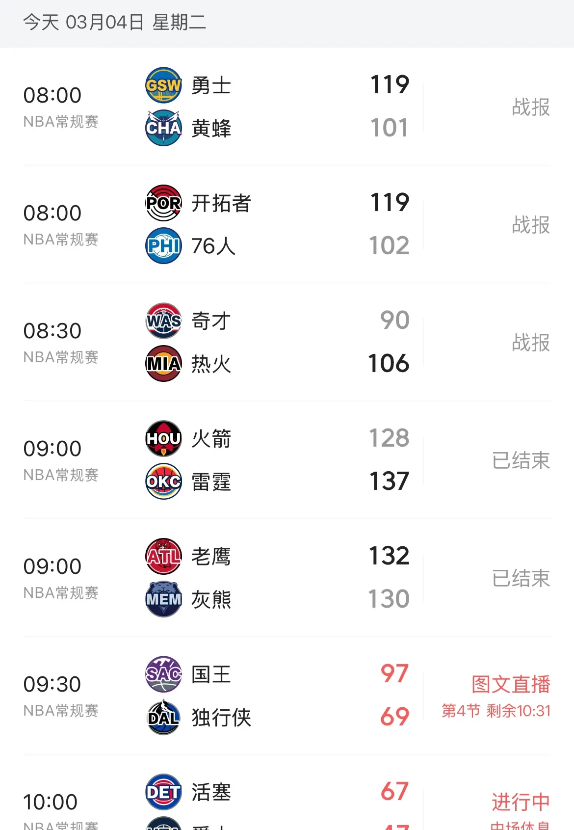 老鹰遭遇连败，球队仍在寻找合适阵容配置的简单介绍