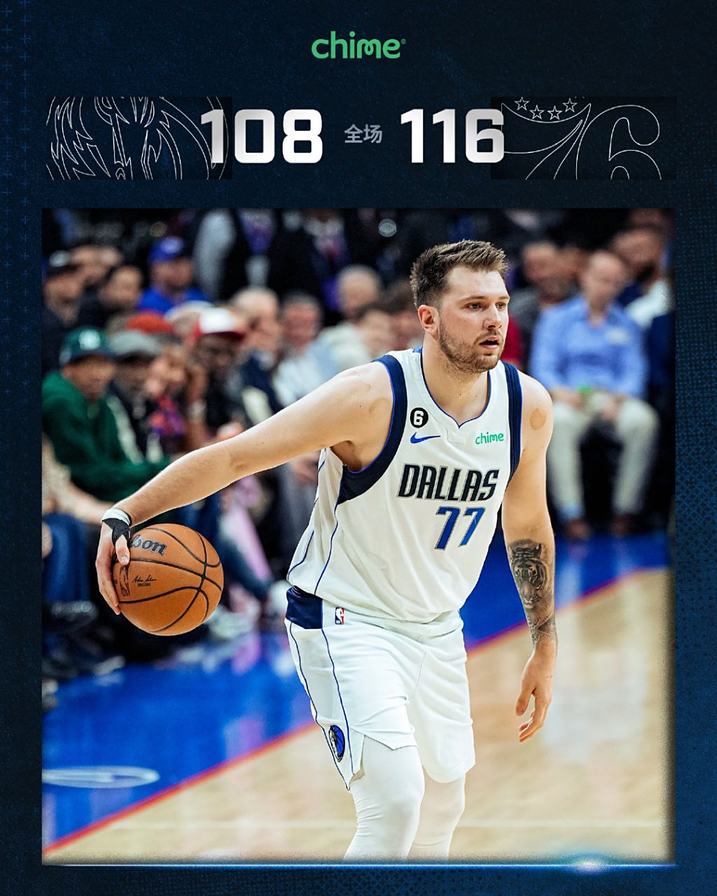 包含76人主场擒下独行侠，取得回归胜利的词条