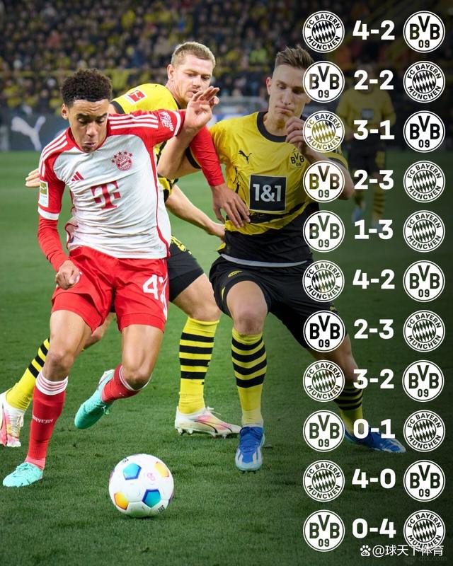 包含拜仁慕尼黑在德甲中击败多特蒙德，继续保持领先地位的词条